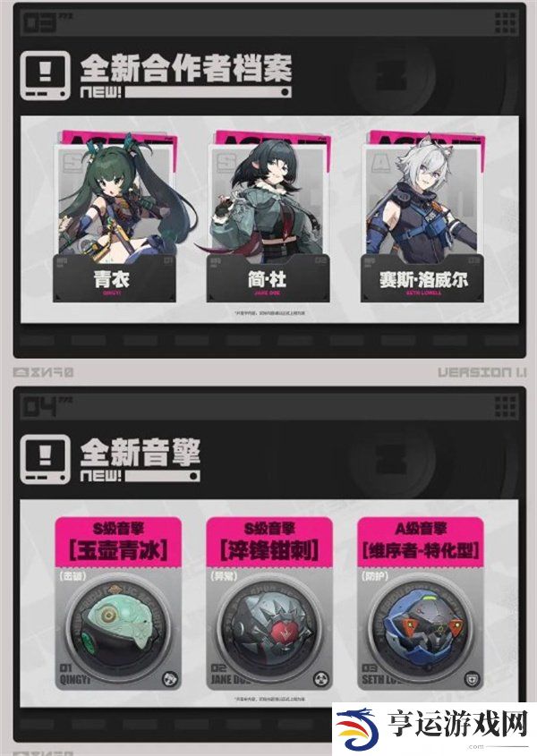 绝区零1.1新版本前瞻兑换码 绝区零1.1新版本前瞻内容汇总