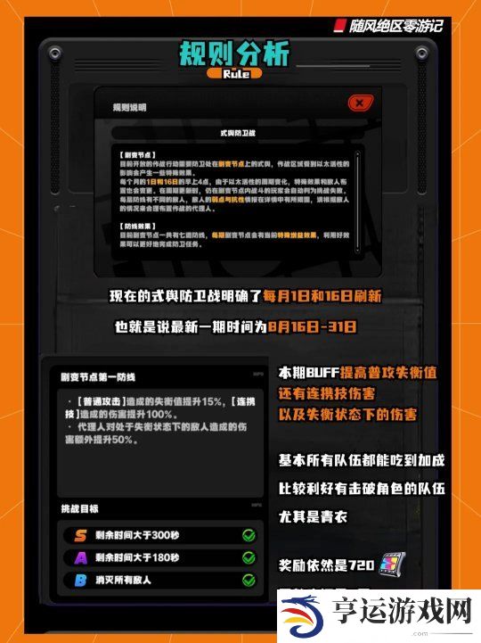 绝区零最新式舆防卫战怎么打 绝区零最新式舆防卫战配队及打法攻略