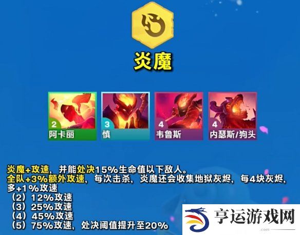 云顶之弈S12羁绊效果及协同英雄一览 云顶之弈魔法大乱斗赛季羁绊介绍 