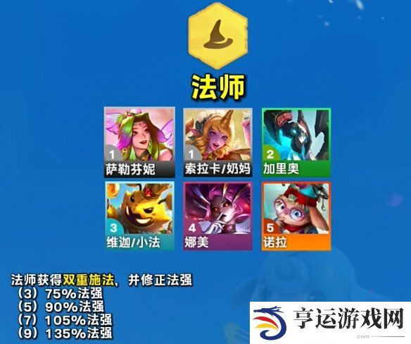 云顶之弈S12羁绊效果及协同英雄一览 云顶之弈魔法大乱斗赛季羁绊介绍 