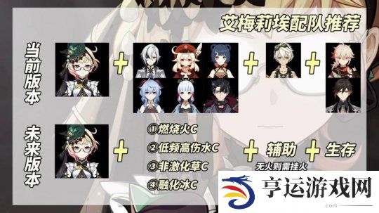 原神4.8版本艾梅莉埃怎么样 艾梅莉埃角色分析及养成攻略