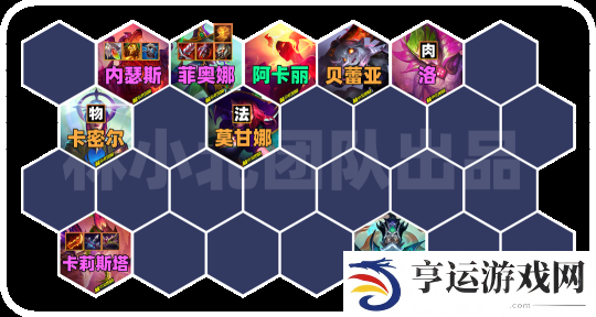 金铲铲之战S12稳定上分阵容 多拼鞋剑仙阵容攻略