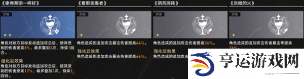 崩坏星穹铁道差分宇宙最速传说 13秒位面饰品提取攻略