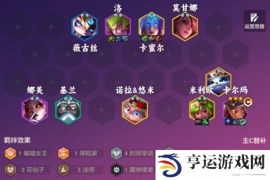 金铲铲之战S12稳定上分阵容 极致运营毒奶联盟阵容推荐