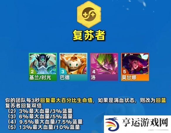 云顶之弈S12羁绊效果及协同英雄一览 云顶之弈魔法大乱斗赛季羁绊介绍 