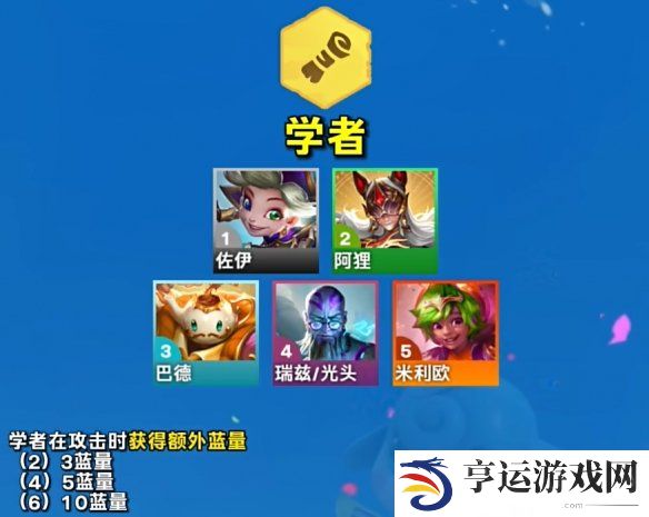 云顶之弈S12羁绊效果及协同英雄一览 云顶之弈魔法大乱斗赛季羁绊介绍 