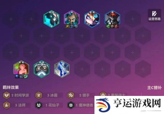 金铲铲之战S12稳定上分阵容 极致运营毒奶联盟阵容推荐