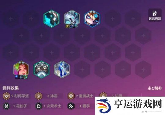 金铲铲之战S12稳定上分阵容 极致运营毒奶联盟阵容推荐