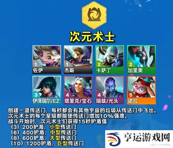 云顶之弈S12羁绊效果及协同英雄一览 云顶之弈魔法大乱斗赛季羁绊介绍 