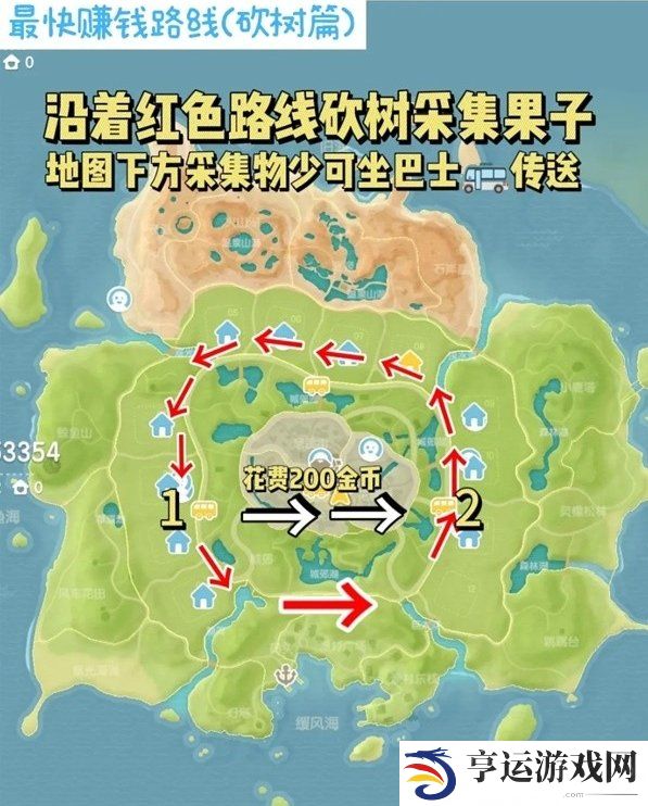 心动小镇砍树赚钱线路分享 心动小镇怎么赚钱