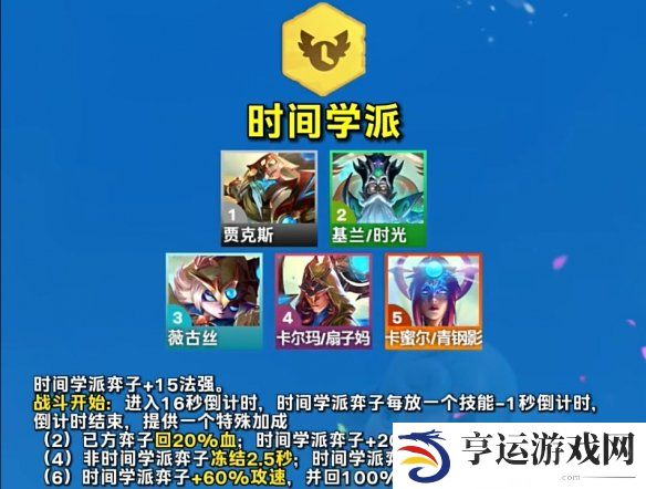 云顶之弈S12羁绊效果及协同英雄一览 云顶之弈魔法大乱斗赛季羁绊介绍 