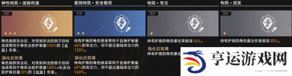 崩坏星穹铁道差分宇宙最速传说 13秒位面饰品提取攻略