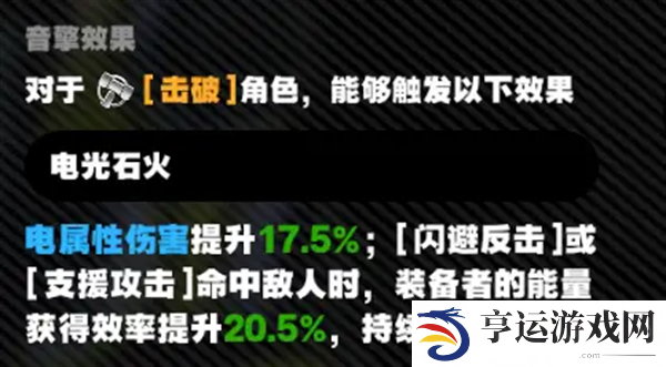 绝区零击破角色哪个强 绝区零击破角色对比及强度分析