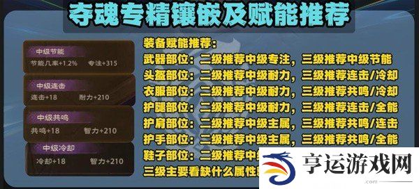 塔瑞斯世界幻灵祭司职业输出怎么玩 幻灵祭司输出玩法攻略大全