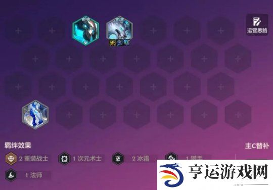 金铲铲之战S12稳定上分阵容 极致运营毒奶联盟阵容推荐