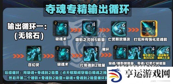塔瑞斯世界幻灵祭司职业输出怎么玩 幻灵祭司输出玩法攻略大全