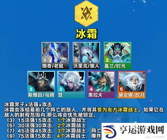 云顶之弈S12羁绊效果及协同英雄一览 云顶之弈魔法大乱斗赛季羁绊介绍 