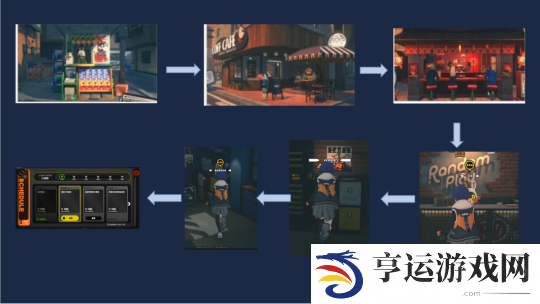 绝区零开服都需要了解那些事情 绝区零开服基础讲解