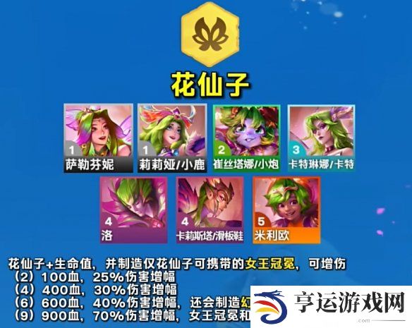 云顶之弈S12羁绊效果及协同英雄一览 云顶之弈魔法大乱斗赛季羁绊介绍 