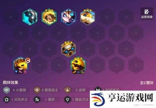 金铲铲之战S12稳定上分阵容 养蜂人阵容攻略