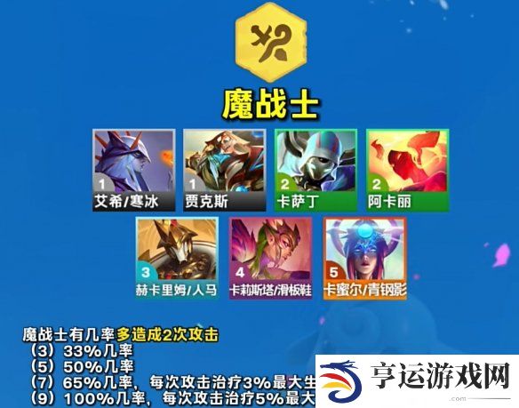 云顶之弈S12羁绊效果及协同英雄一览 云顶之弈魔法大乱斗赛季羁绊介绍 