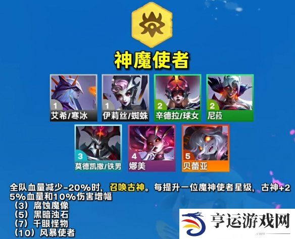 云顶之弈S12羁绊效果及协同英雄一览 云顶之弈魔法大乱斗赛季羁绊介绍 
