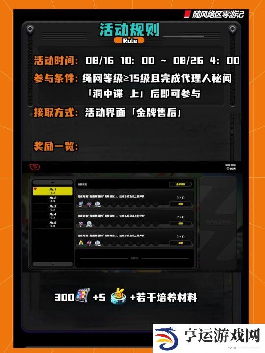 绝区零金牌售后活动怎么玩 绝区零金牌售后活动游玩攻略