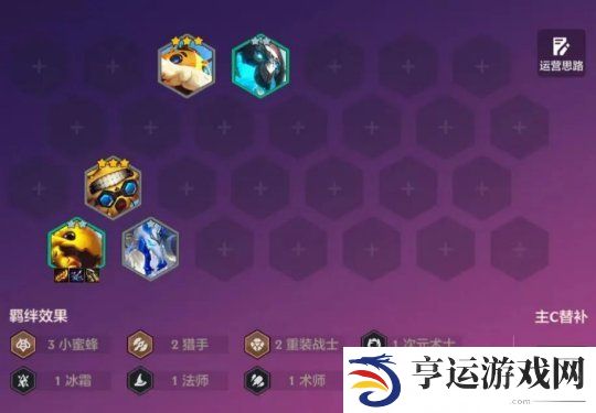 金铲铲之战S12稳定上分阵容 养蜂人阵容攻略