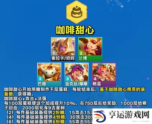 云顶之弈S12羁绊效果及协同英雄一览 云顶之弈魔法大乱斗赛季羁绊介绍 