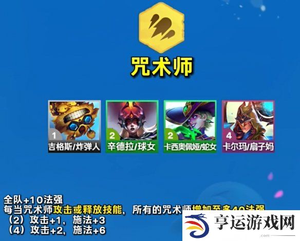 云顶之弈S12羁绊效果及协同英雄一览 云顶之弈魔法大乱斗赛季羁绊介绍 