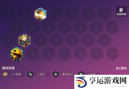 金铲铲之战S12稳定上分阵容 养蜂人阵容攻略