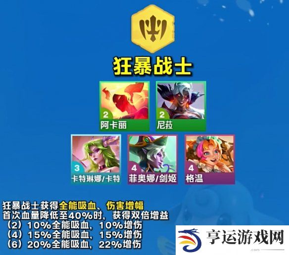 云顶之弈S12羁绊效果及协同英雄一览 云顶之弈魔法大乱斗赛季羁绊介绍 
