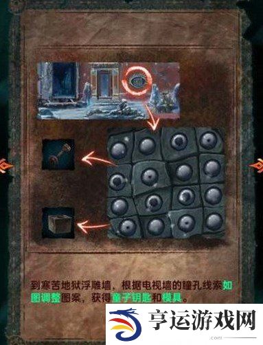 纸嫁衣7卿不负第五章电视按钮怎么旋转-纸嫁衣7卿不负电视怎么调