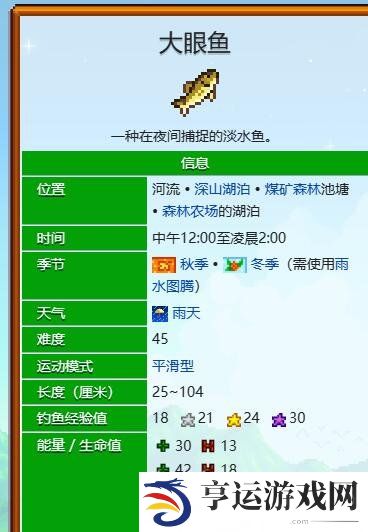 星露谷物语大眼鱼什么季节钓 星露谷物语大眼鱼在哪里钓