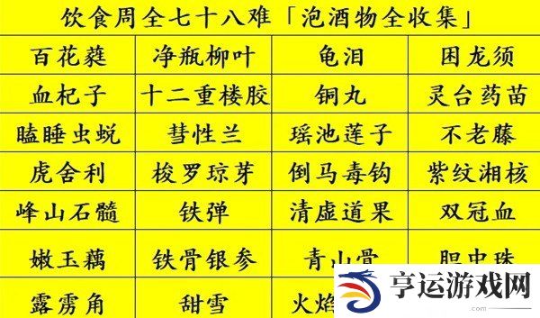 黑神话悟空泡酒物全收集攻略 黑神话悟空饮食周全七十八难达成攻略