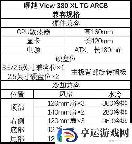 曜越新品来袭！View