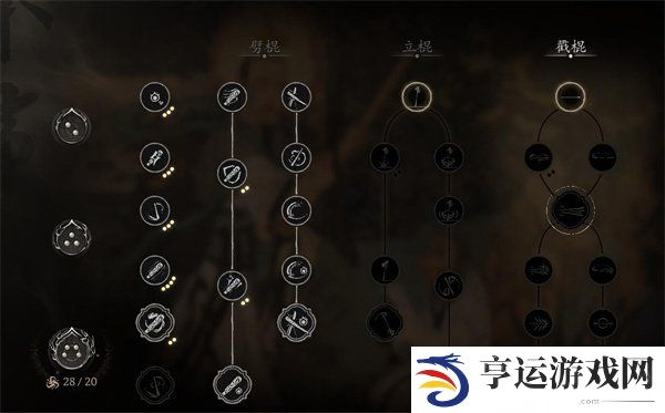 黑神话悟空轮椅流派怎么玩 黑神话悟空轮椅流派配装加点分享