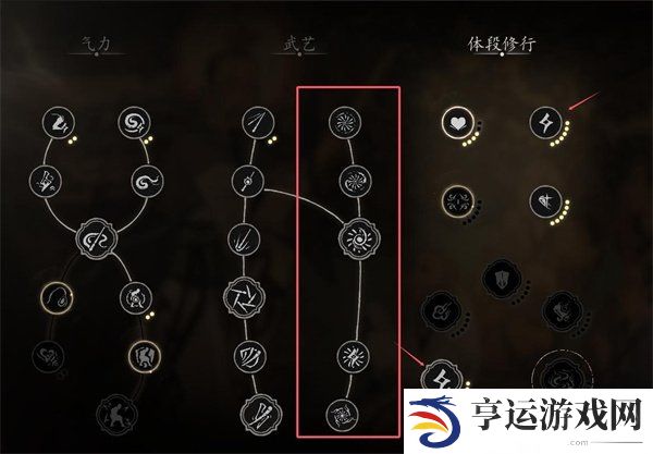 黑神话悟空轮椅流派怎么玩 黑神话悟空轮椅流派配装加点分享
