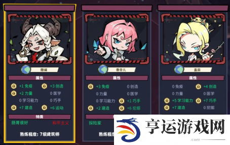 边缘星球角色推荐 边缘星球队伍配备大全