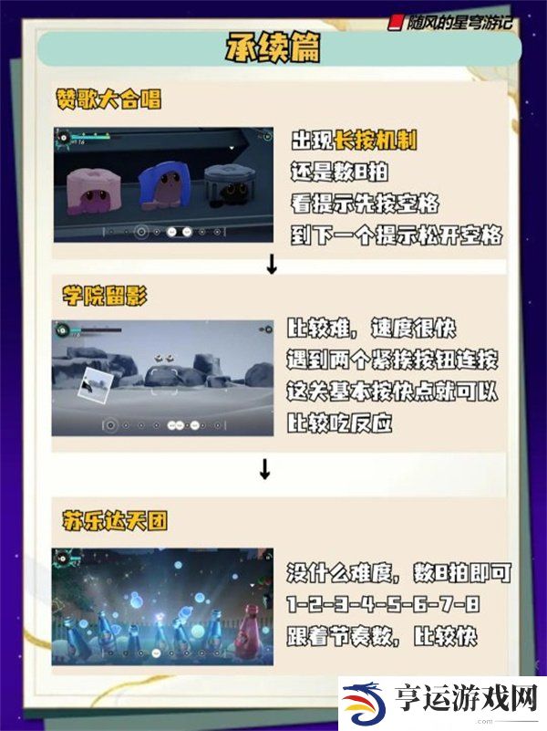 崩铁音律狩猎忍法帖活动怎么玩 崩铁音律狩猎忍法帖活动攻略