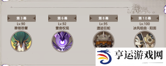 原神11月幻想真境剧诗怎么打 11月幻想真境剧诗攻略