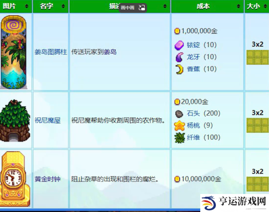 星露谷物语法师塔地下室怎么进入 星露谷物语法师塔地下室怎么解锁