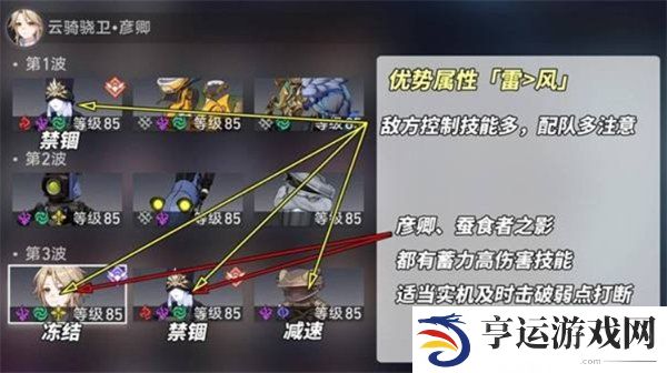 崩坏星穹铁道2.6版本虚构论黄数黑怎么打 论黄数黑打法攻略