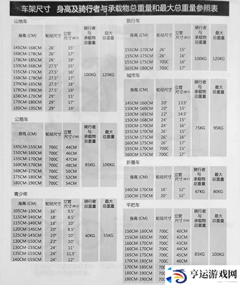 唇齿美国1990大尺码-友：这才是真正的时尚
