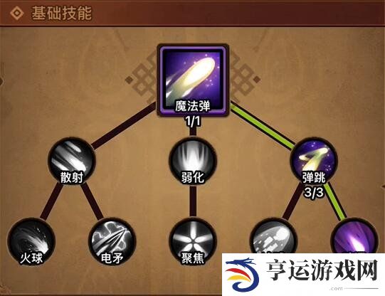迷雾大陆法师最强流派搭配 迷雾大陆法师怎么搭配