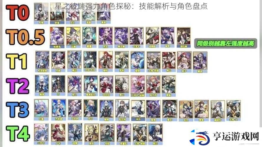 星之彼端强力角色探秘：技能解析与角色盘点