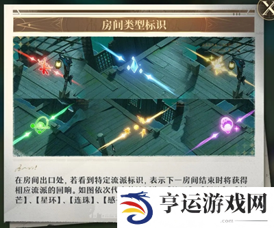 无尽梦回游戏开服新手都会遇到哪些问题 新手问题解答汇总