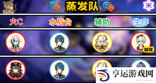 原神5.2幻想真境剧诗怎么打 原神5.2幻想真境剧诗打法介绍