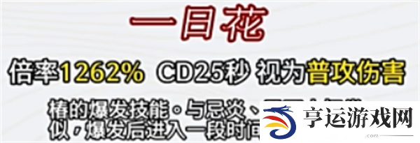 鸣潮椿突破材料 鸣潮椿角色全方位养成攻略