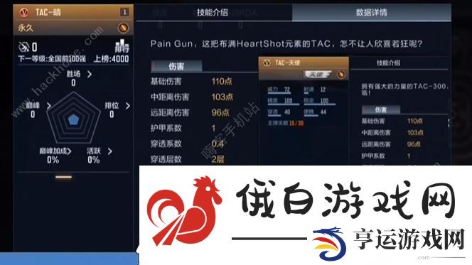 cf手游TAC晴不觉醒能不能玩 TAC晴不觉醒强度详解图片3